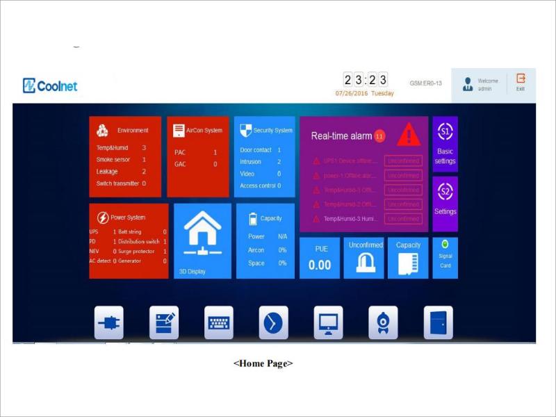 Data Center Infrastructure Management