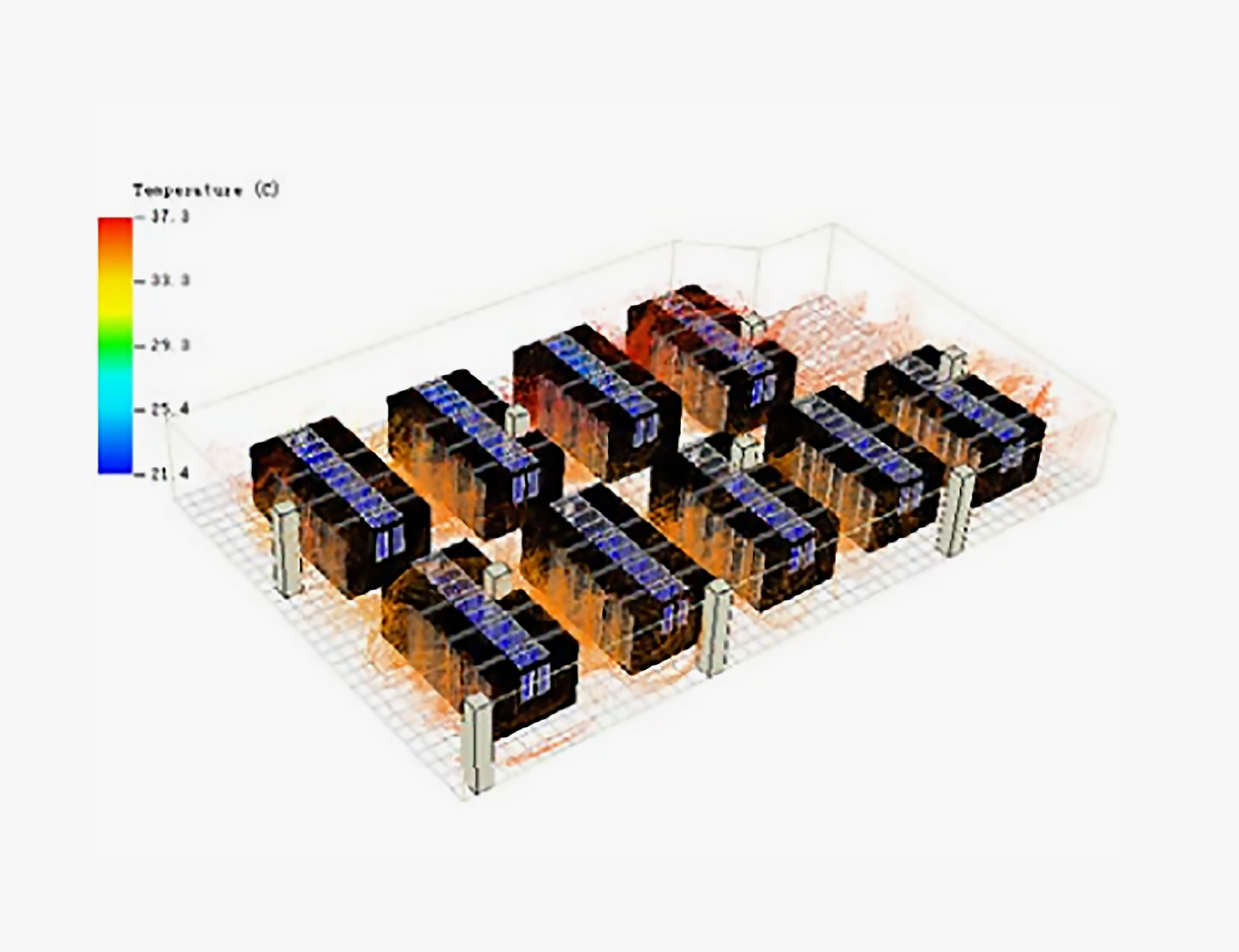 SHUYI In-row PAC Configuration