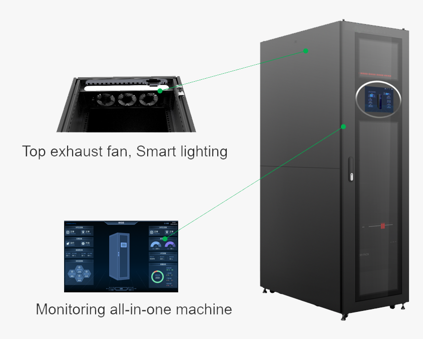 Cabinet Data Center